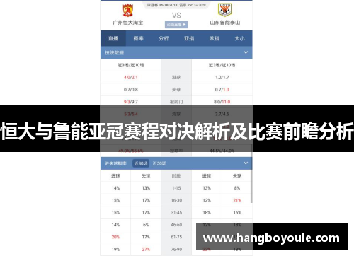 恒大与鲁能亚冠赛程对决解析及比赛前瞻分析